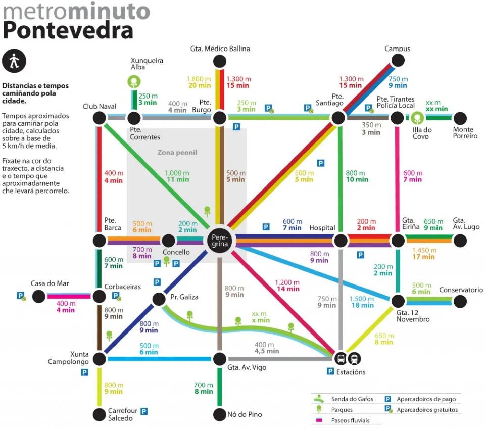 metrominuto Pontevdra